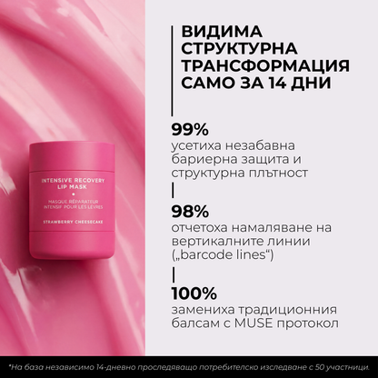 Intensive Recovery Lip Mask