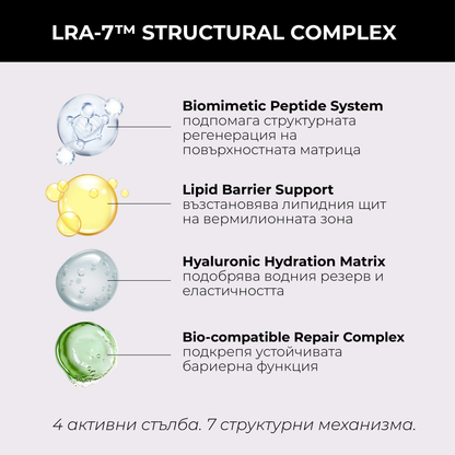 Комплекс на MUSE - LRA-7